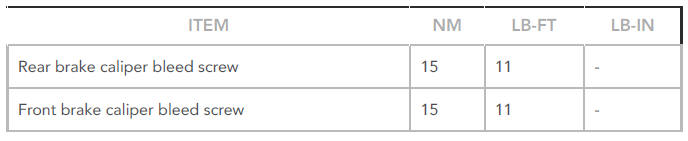 Torque Specifications