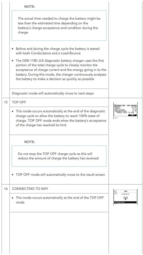 Completing a Battery Test