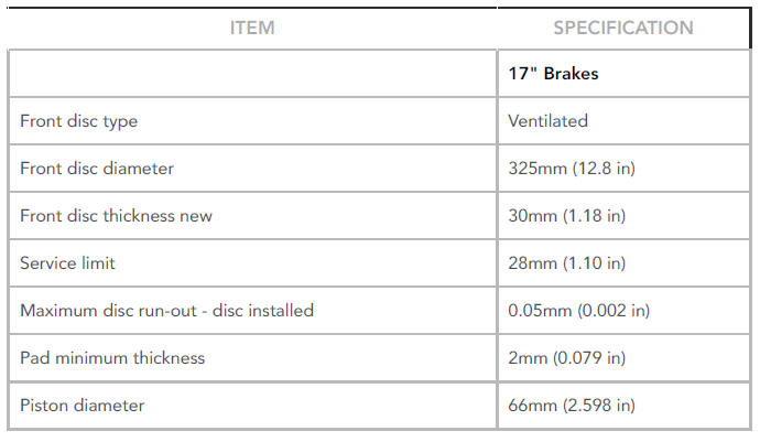 General specifications