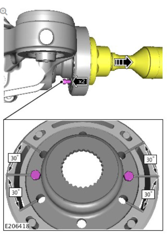 General information driveshaft to rear differential disconnection (G2152273) general procedures