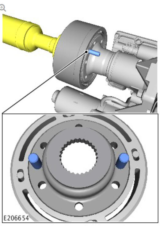 General information driveshaft to rear differential disconnection (G2152273) general procedures