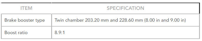 General specification