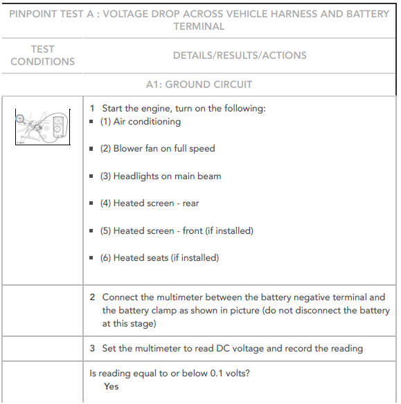 12 VOLT MIDTRONICS GRX - 3080 JLR DIAGNOSTIC BATTERY CHARGER USER GUIDE