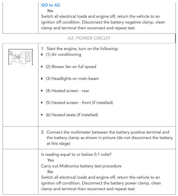 12 VOLT MIDTRONICS GRX - 3080 JLR DIAGNOSTIC BATTERY CHARGER USER GUIDE