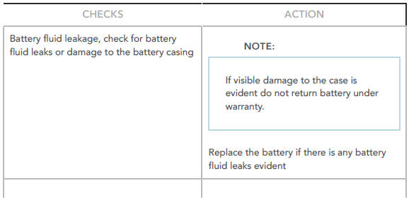 12 VOLT MIDTRONICS GRX - 3080 JLR DIAGNOSTIC BATTERY CHARGER USER GUIDE