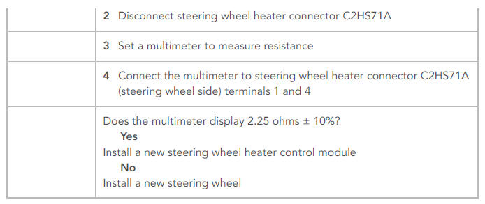 Steering column diagnosis and testing - Pinpoint tests