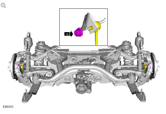 Rear suspension rear stabilizer bar (G1779703) Removal and installation