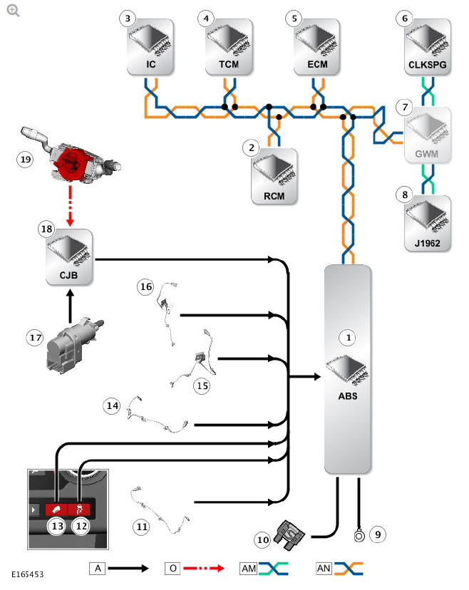 CONTROL DIAGRAM