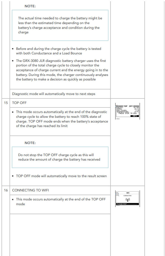 Completing a Battery Test