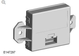 GATEWAY MODULE (GWM)