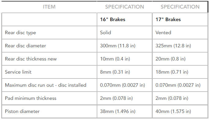 General Specification