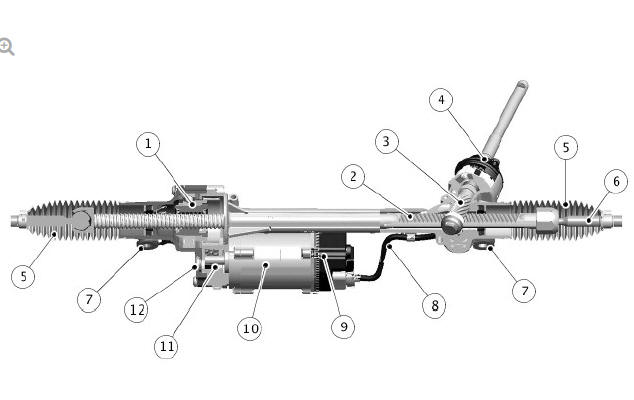 Steering Gear