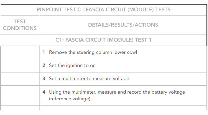Steering column diagnosis and testing - Pinpoint tests