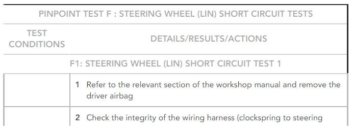 Steering column diagnosis and testing - Pinpoint tests