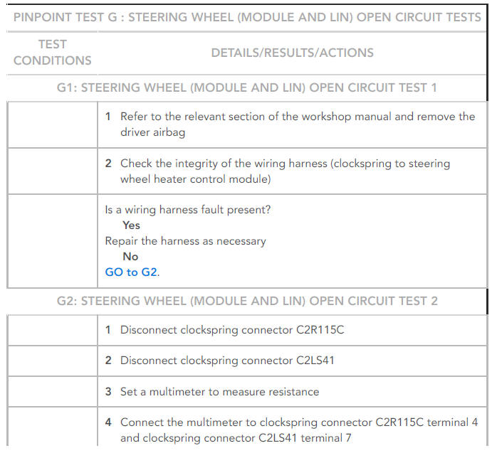 Steering column diagnosis and testing - Pinpoint tests