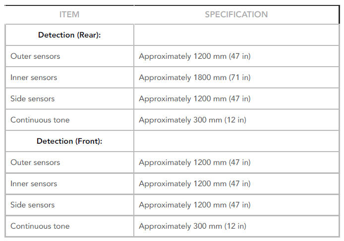 General Specification