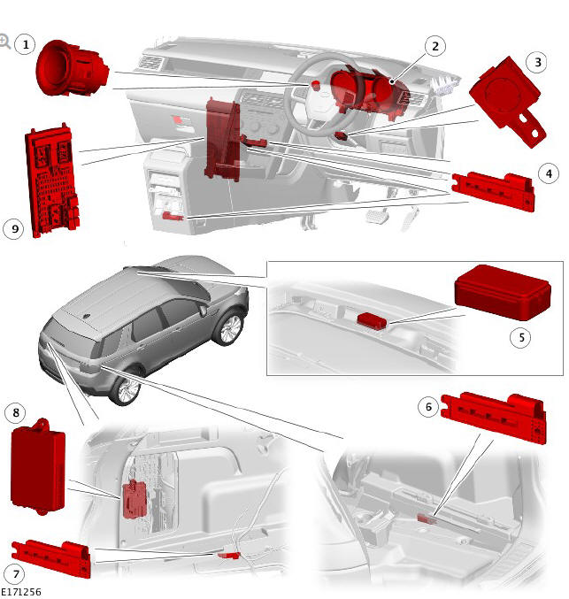 Anti-theft - Passive / Description and Operation