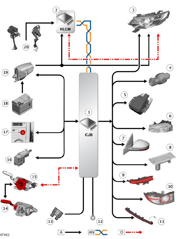INPUT/ OUTPUT DIAGRAM