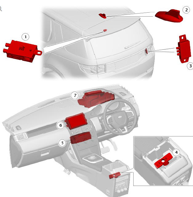 COMPONENT LOCATION - INCONTROL TOUCH PLUS AND INCONTROL TOUCH PLUS WITH MERIDIAN SURROUND AUDIO SYSTEMS