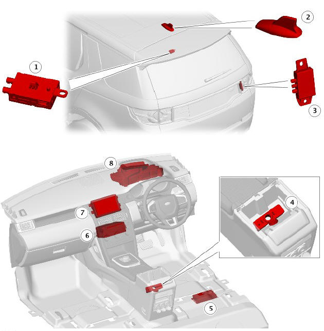 COMPONENT LOCATION - INCONTROL TOUCH PLUS AND INCONTROL TOUCH PLUS WITH MERIDIAN SURROUND AUDIO SYSTEMS - CHINA
