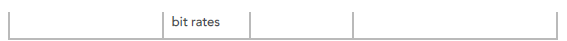 Playback Of Audio Files Stored On A CD Data Disk