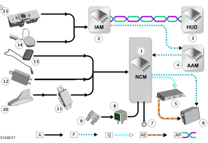 CONTROL DIAGRAM - INCONTROL TOUCH PLUS AND INCONTROL TOUCH PLUS WITH MERIDIAN SURROUND AUDIO SYSTEMS - JAPAN
