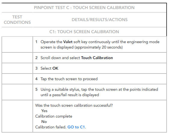 Pinpoint tests