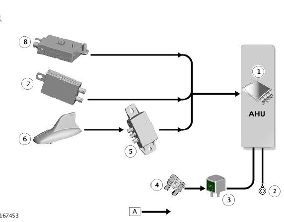 CONTROL DIAGRAM - INCONTROL TOUCH PLUS AND INCONTROL TOUCH PLUS WITH MERIDIAN SURROUND SYSTEMS - ROW