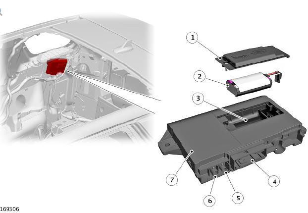Telematics Control Module (TCU)