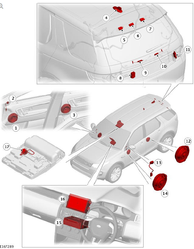 COMPONENT LOCATION - INCONTROL TOUCH - 6 SPEAKER AUDIO SYSTEM