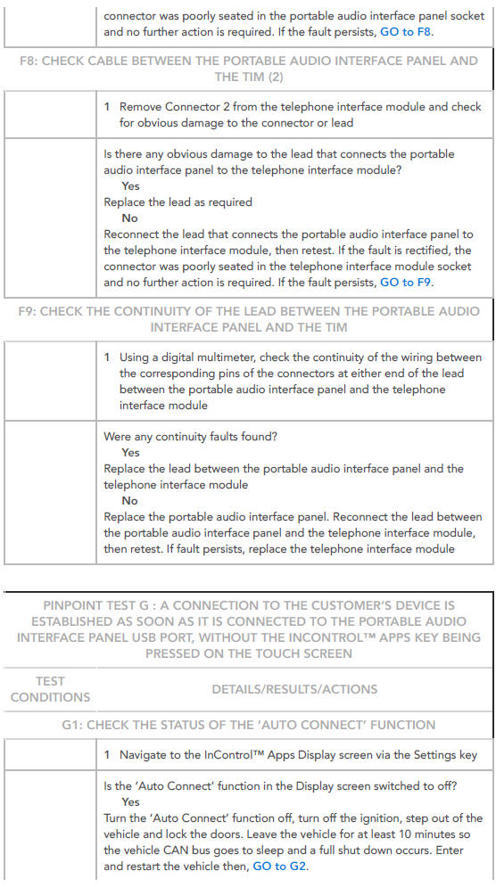 PINPOINT TESTS FOR INCONTROL APPSISSUES