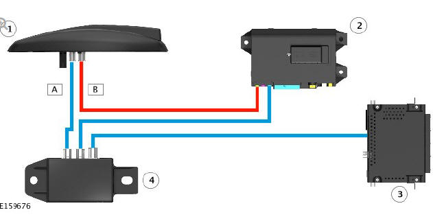 GLOBAL POSITIONING SYSTEM (GPS) SIGNAL SPLITTER