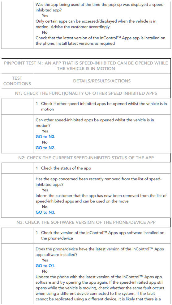 PINPOINT TESTS FOR INCONTROL APPSISSUES
