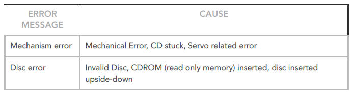 CD PLAYER / DVD PLAYER