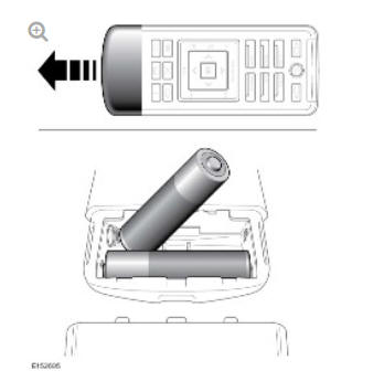 REAR SEAT ENTERTAINMENT REMOTE CONTROL