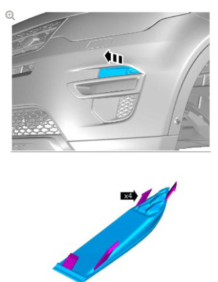 Exterior Lighting Front Fog Lamp Adjustment