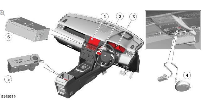 COMPONENT LOCATION - INCONTROL TOUCH AUDIO SYSTEMS