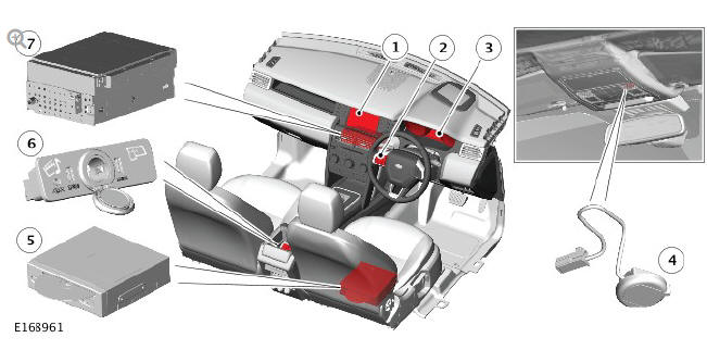 COMPONENT LOCATION - INCONTROL TOUCH PLUS - JAPAN