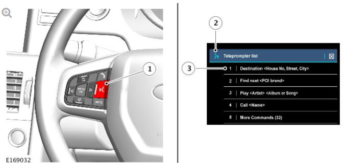 Voice Control Switch and Touch Screen Display - InControl Touch Audio Systems - North America Specification (NAS)