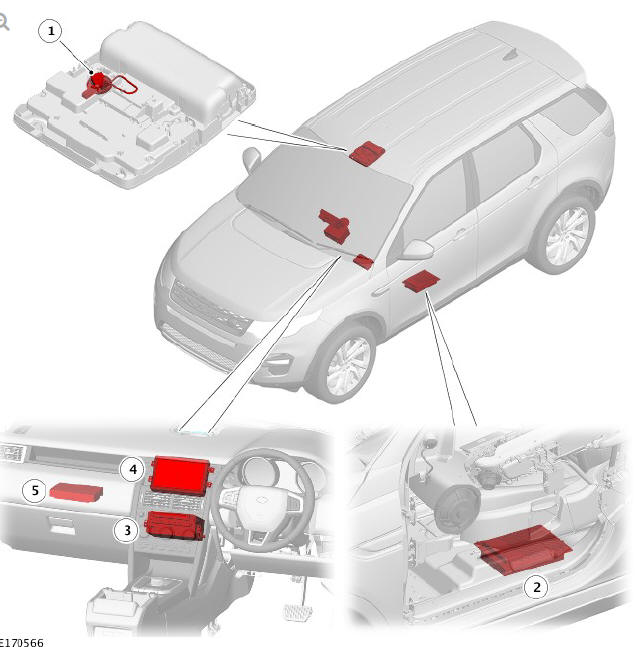 COMPONENT LOCATION - INCONTROL TOUCH PLUS AND INCONTROL TOUCH PLUS WITH MERIDIAN SURROUND AUDIO SYSTEMS