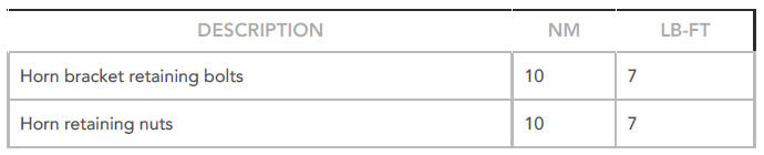 Horn specifications