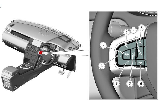 LEFT STEERING WHEEL SWITCHPACK