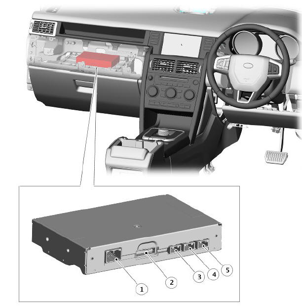 TELEPHONE INTERFACE MODULE (TIM) - INCONTROL TOUCH PLUS AND INCONTROL TOUCH PLUS WITH MERIDIAN SURROUND SYSTEMS ONLY