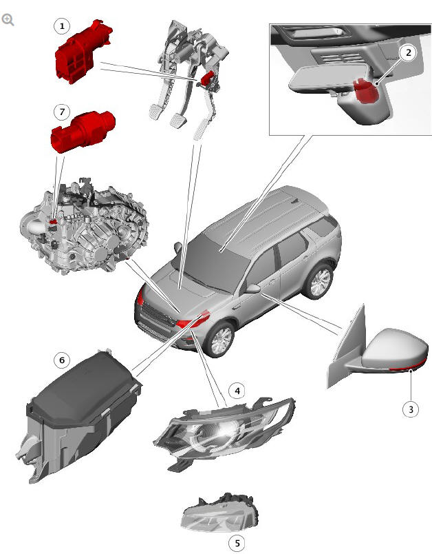 Exterior Lighting Description and Operation