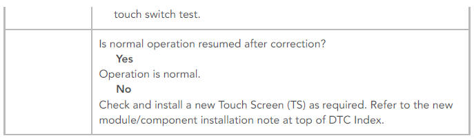 PINPOINT TESTS