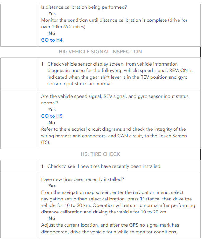 PINPOINT TESTS
