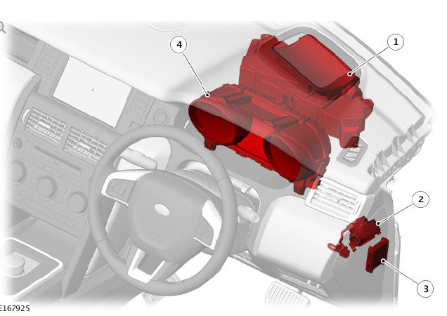 Instrument Cluster / Description and Operation
