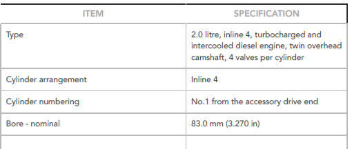 General Specification