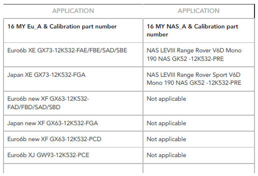 Diesel Exhaust Fluid (DEF) Quality. .16 MY EU  A 16 MY NAS  A