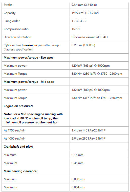 General Specification